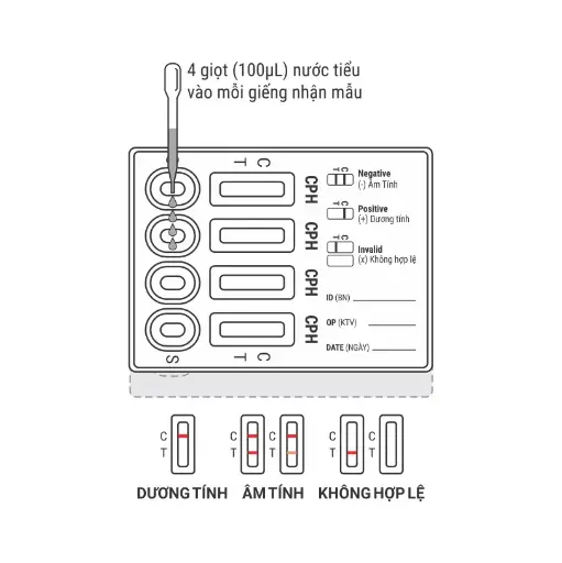 Khay thử xét nghiệm định tính Amphetamine, Methamphetamine, Morphine và Marijuana [Trueline™ Multi-Drug Rapid Test Device (AMP/MET/MOP/THC)]